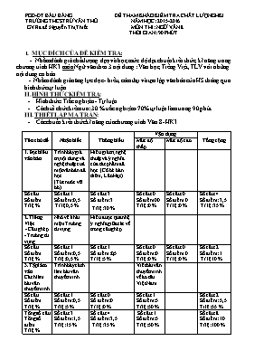 Đề thi học kì I Ngữ văn lớp 8 - Năm học 2015-2016 - Nguyễn Thị Thiết